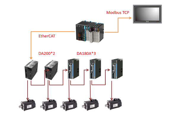 pic-TM700 case-1.png